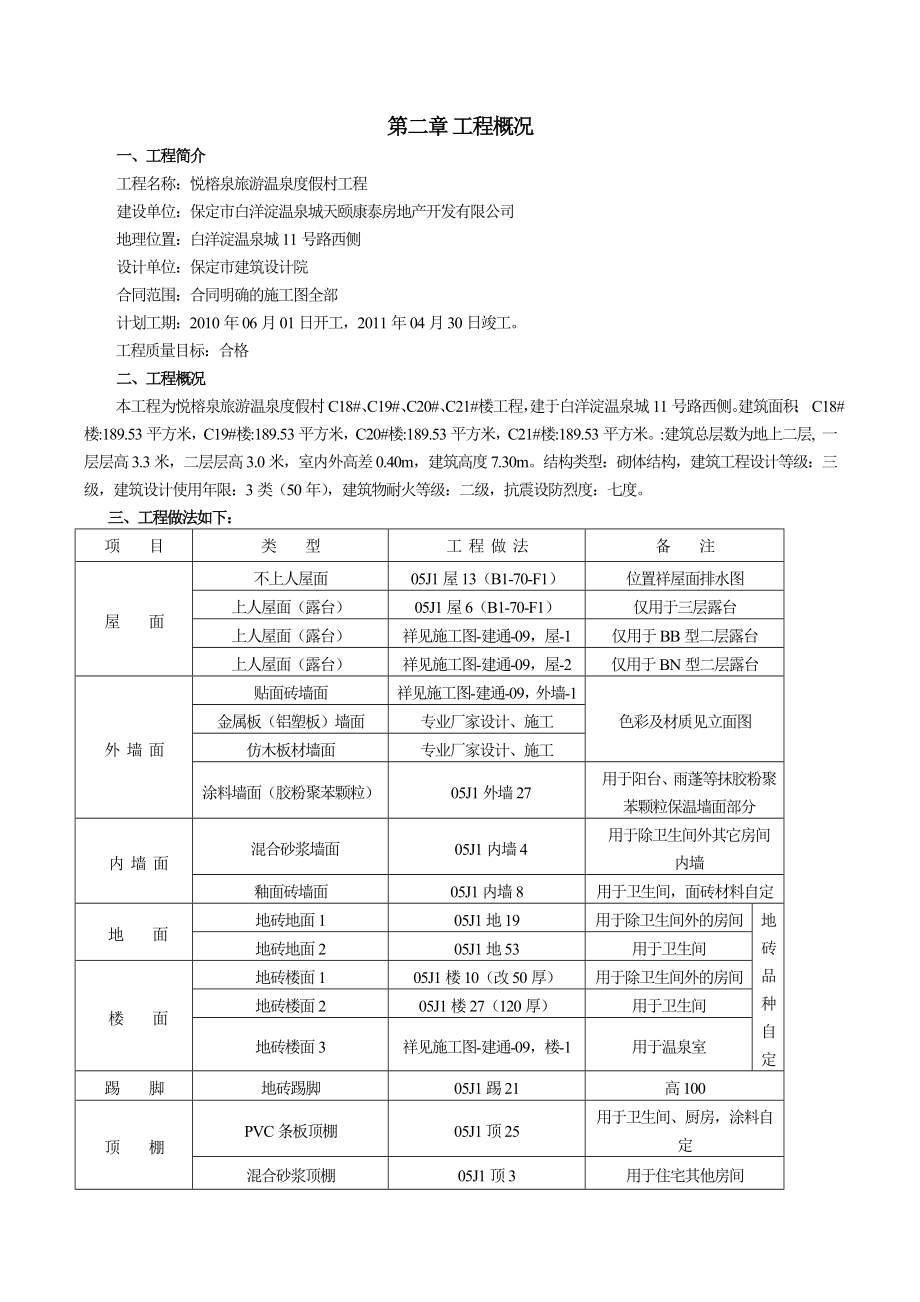 悦榕泉旅游温泉度假村施工方案_第2页