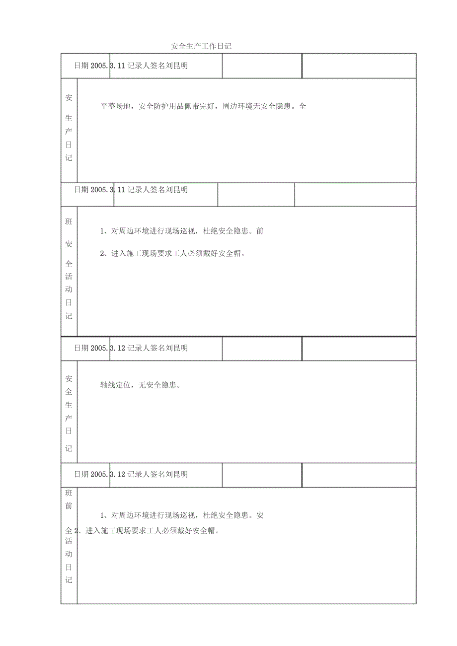 安全生产工作日记_第3页