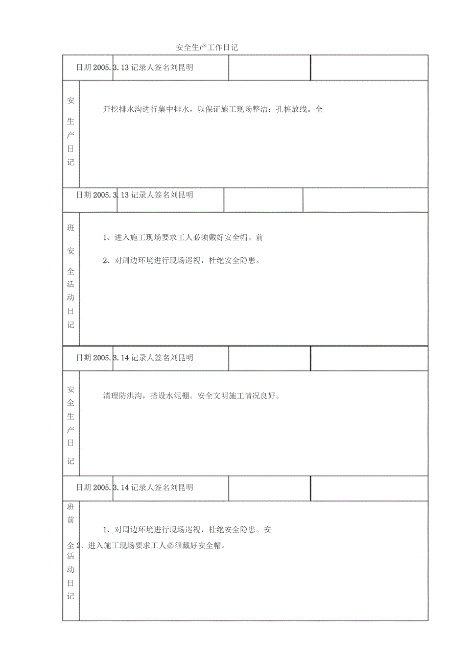 安全生产工作日记_第4页