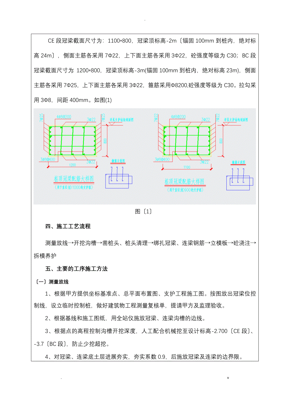 冠梁施工技术交底大全_第2页