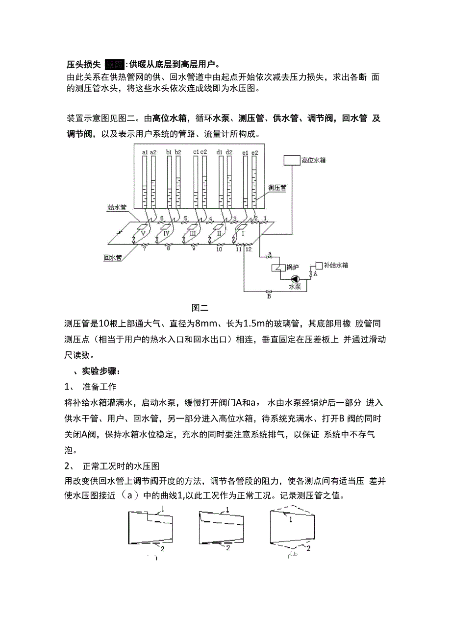 热网水利工况实验_第2页