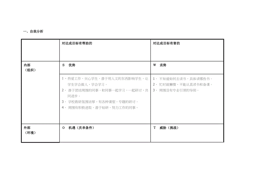 山西平海成的个人自我诊断SWOT分析表.doc_第1页