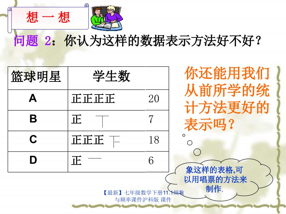 最新七年级数学下册11.1频数与频率课件沪科版课件_第4页