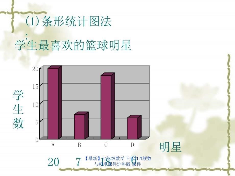 最新七年级数学下册11.1频数与频率课件沪科版课件_第5页