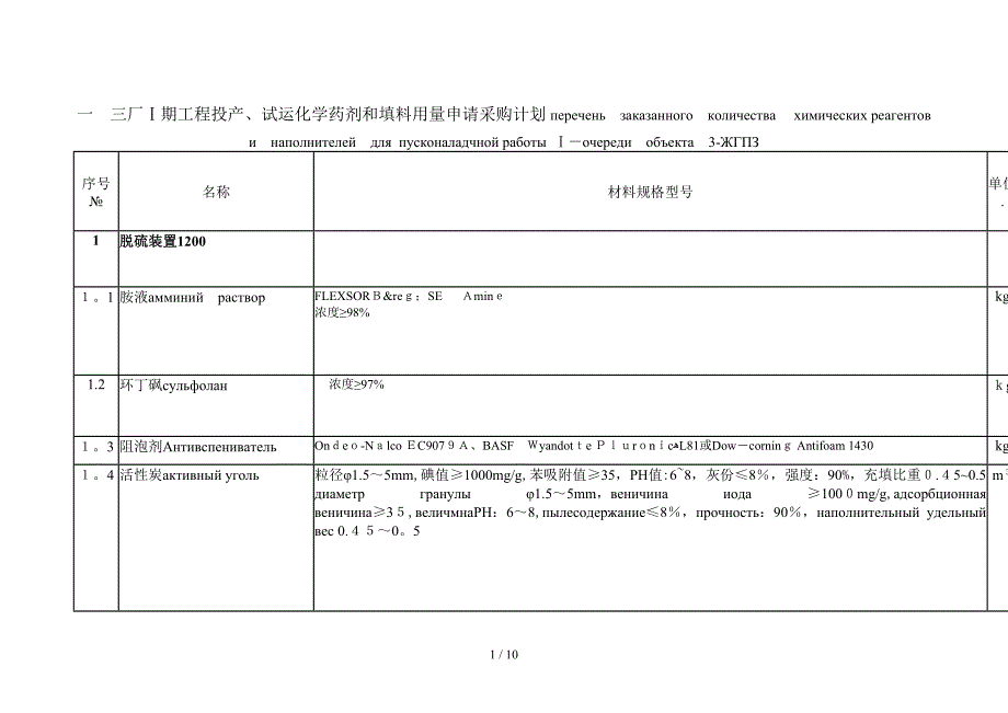 化工材料性能要求_第1页