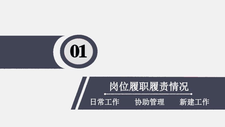 技术服务中心主管岗位个人工作总结汇报报告模板课件_第4页