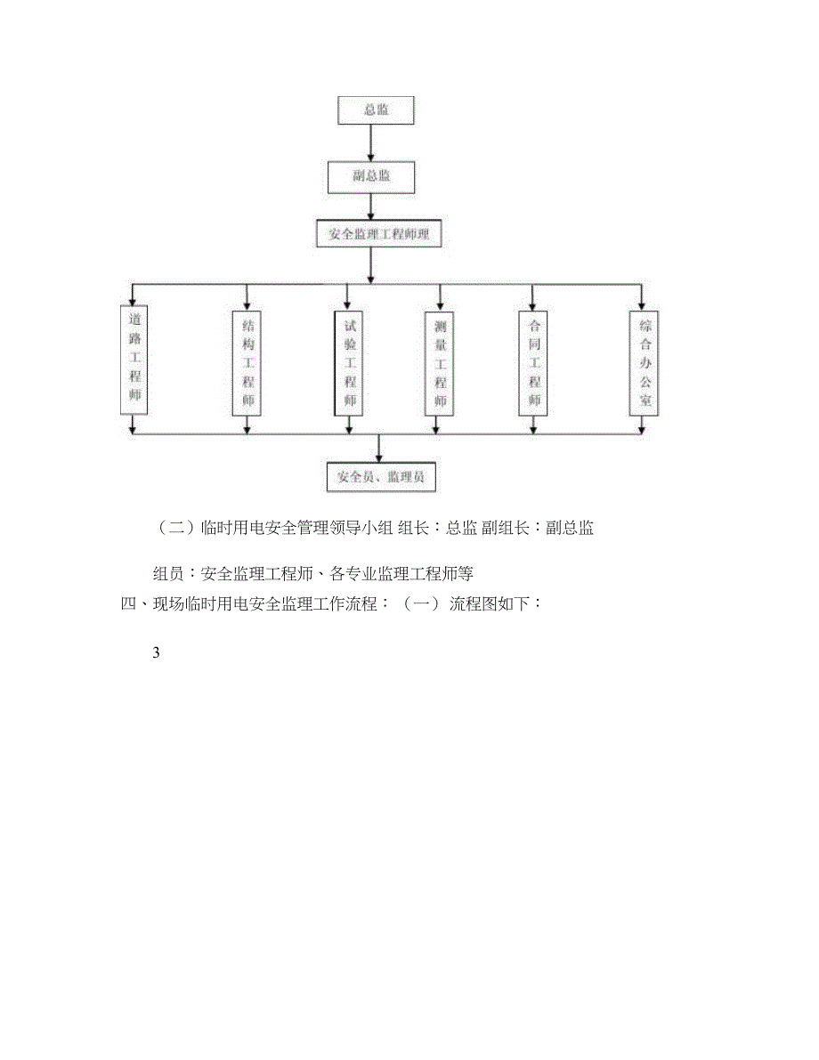 临时用电安全监理实施细则(新))_第2页