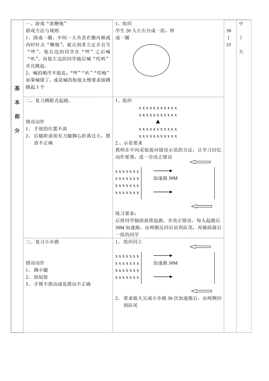 起跑与跑的专门性技术学习教案_第2页