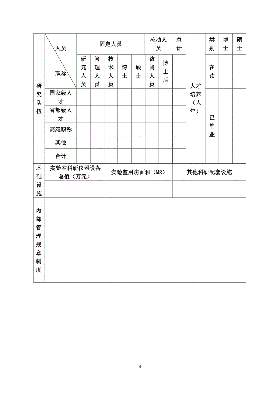 山东省省级重点实验室申报书doc.doc_第4页