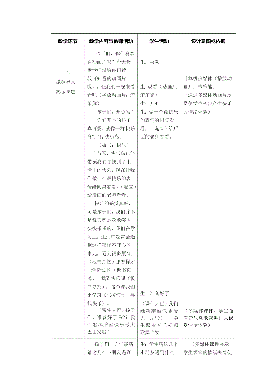 课题名称：忘掉烦恼寻找快乐.doc_第4页