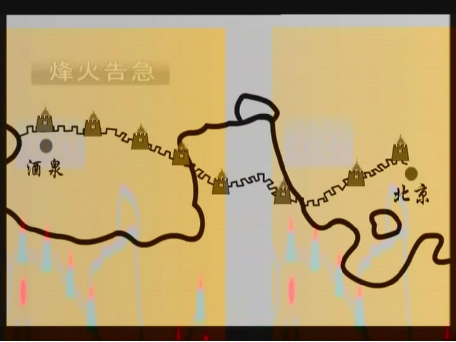 品德与社会四年级下册从烽火台到互联网PPT课件_第4页