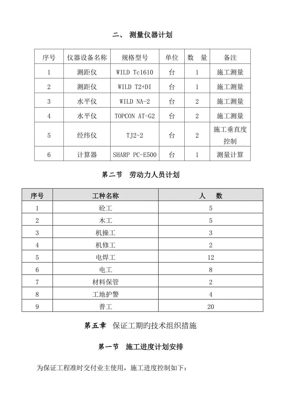 广场硬化建设项目施工组织设计_第5页