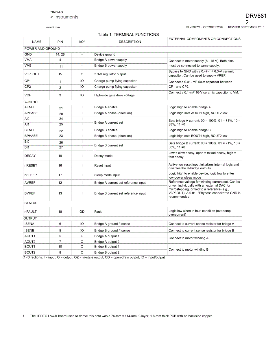 drv8812(步进电机驱动)_第3页