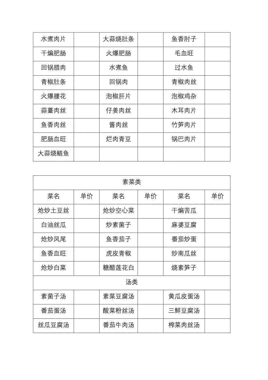 食堂经营承包专题方案专题策划书_第5页