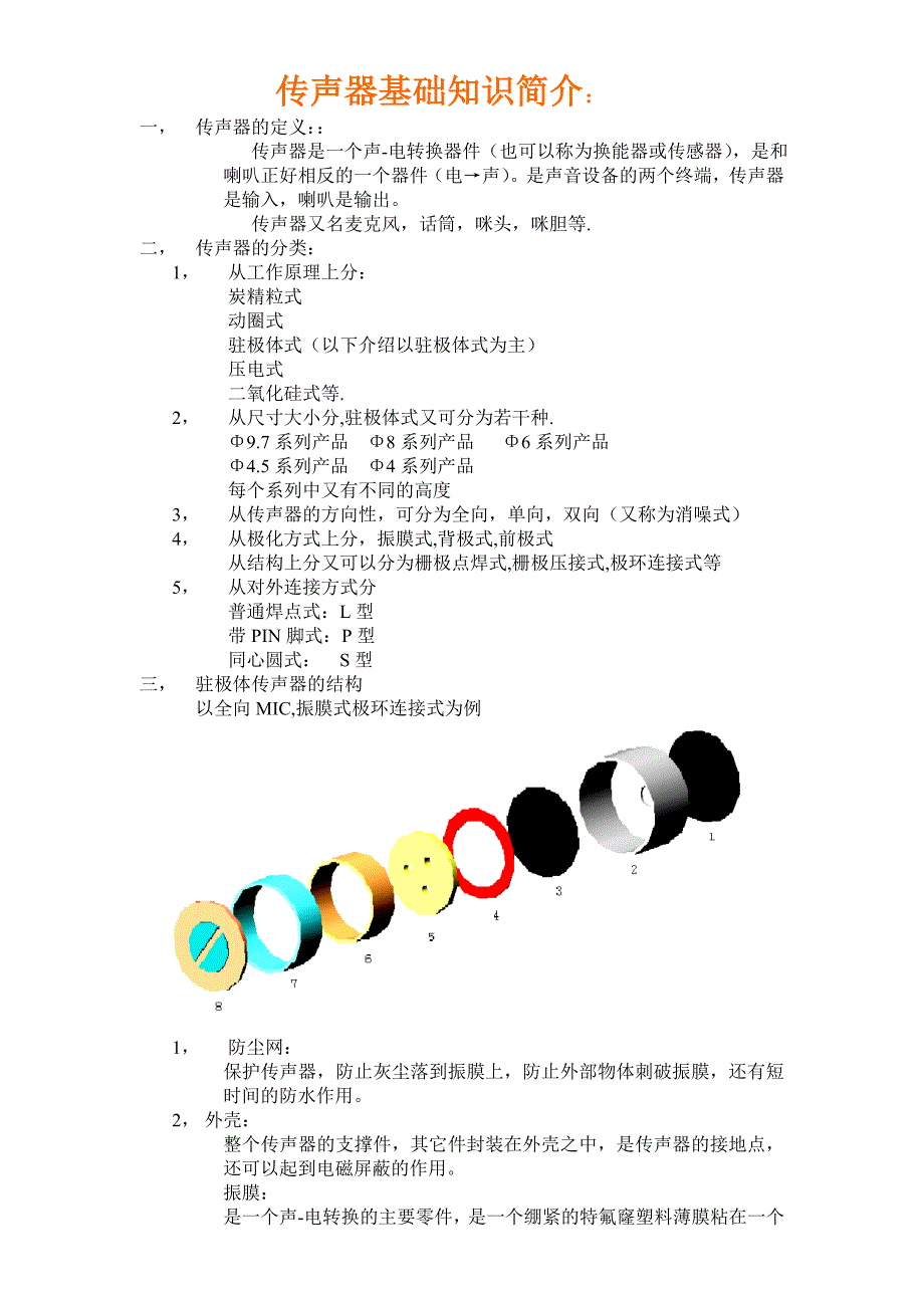 MIC传声器基础知识_第1页