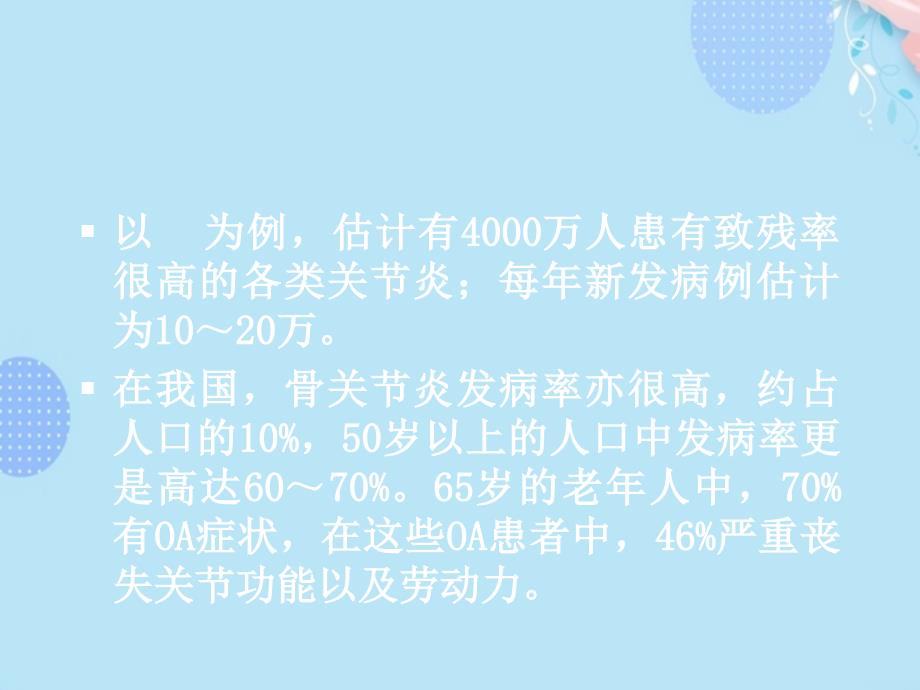 非甾体抗炎药的现状与进展完整版课件_第4页