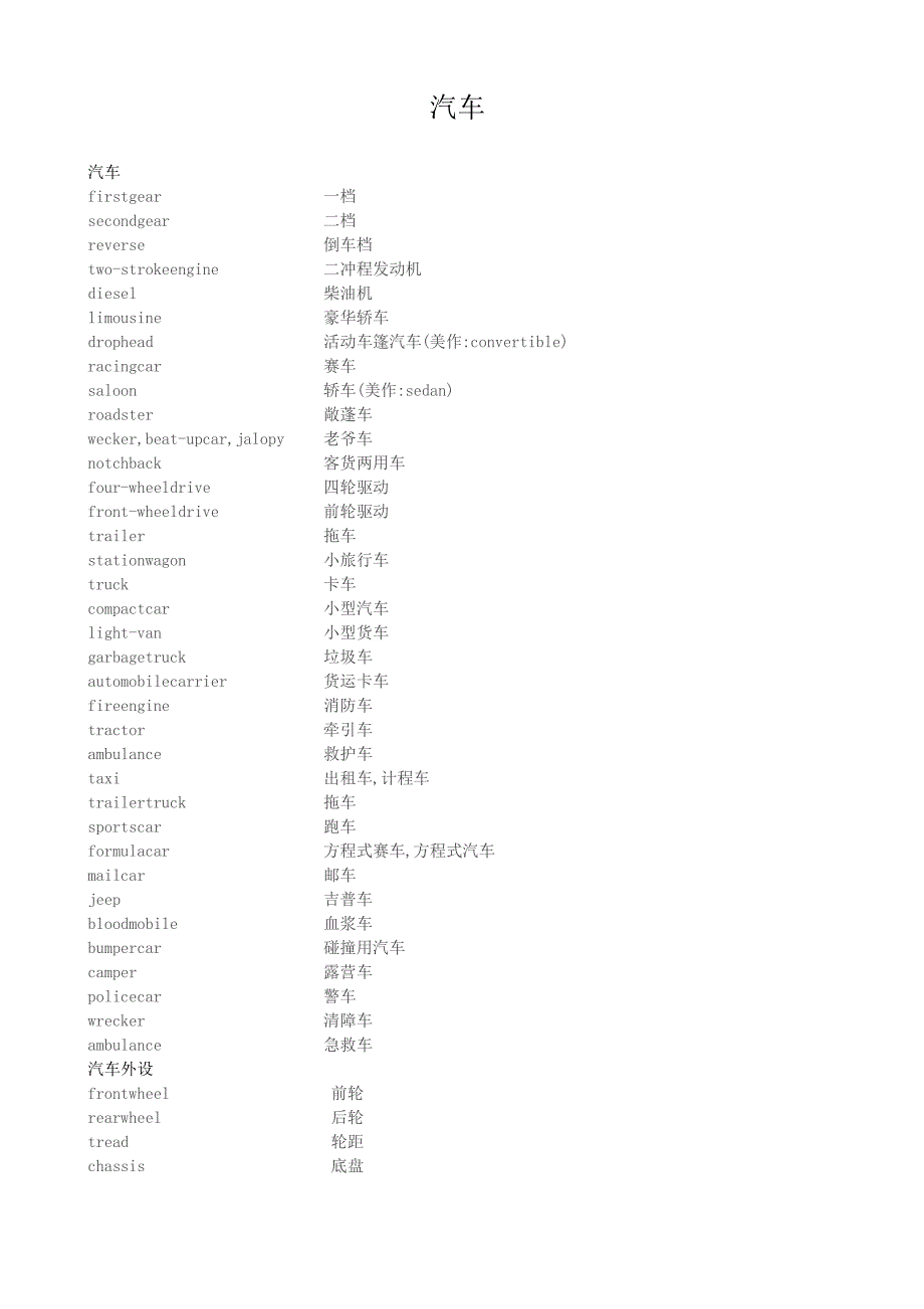 汽车的英语词汇_第1页