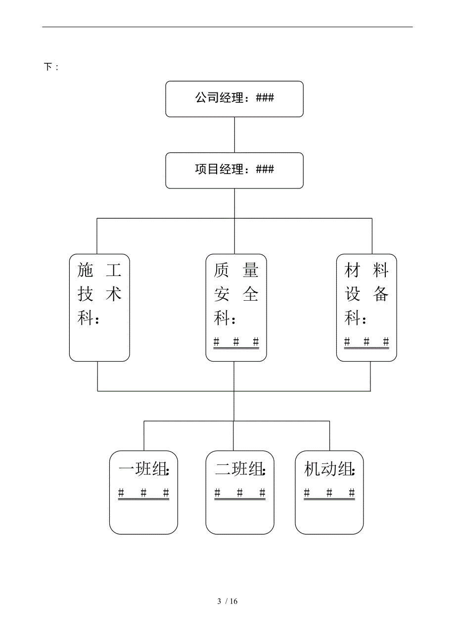 厚型薄型钢筋结构防火涂料工程施工设计方案_第3页