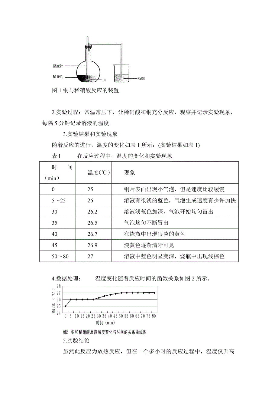 《影响铜与稀硝酸反应速率因素的研究》.doc_第2页