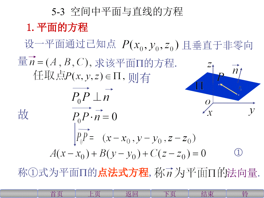 高等数学北大第二版53空间中平面及直线的方程_第1页