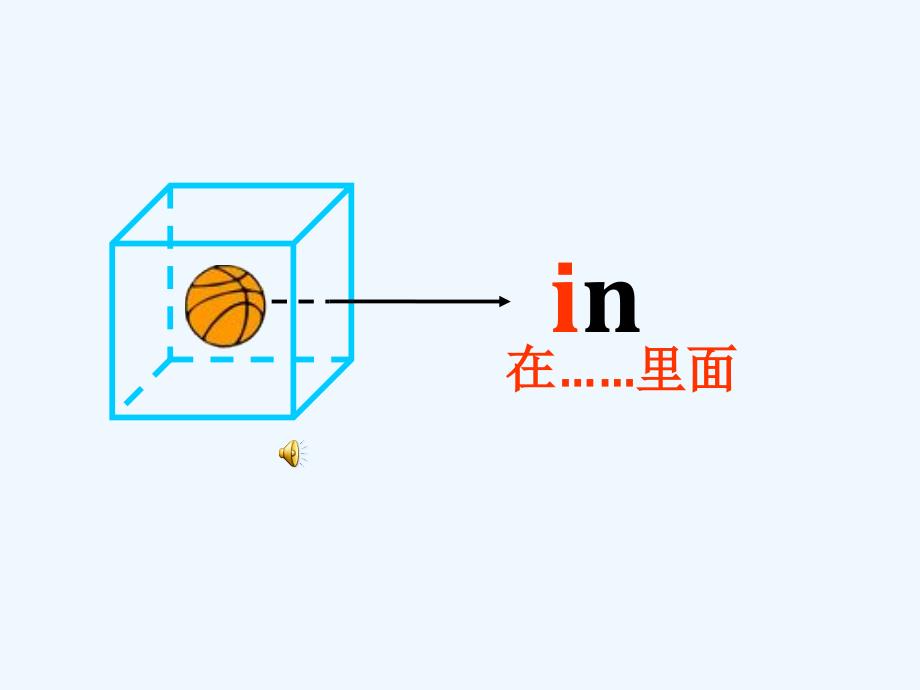 PEP新版小学英语三年级下Unit4_Where_is_my_car？课件_第4页