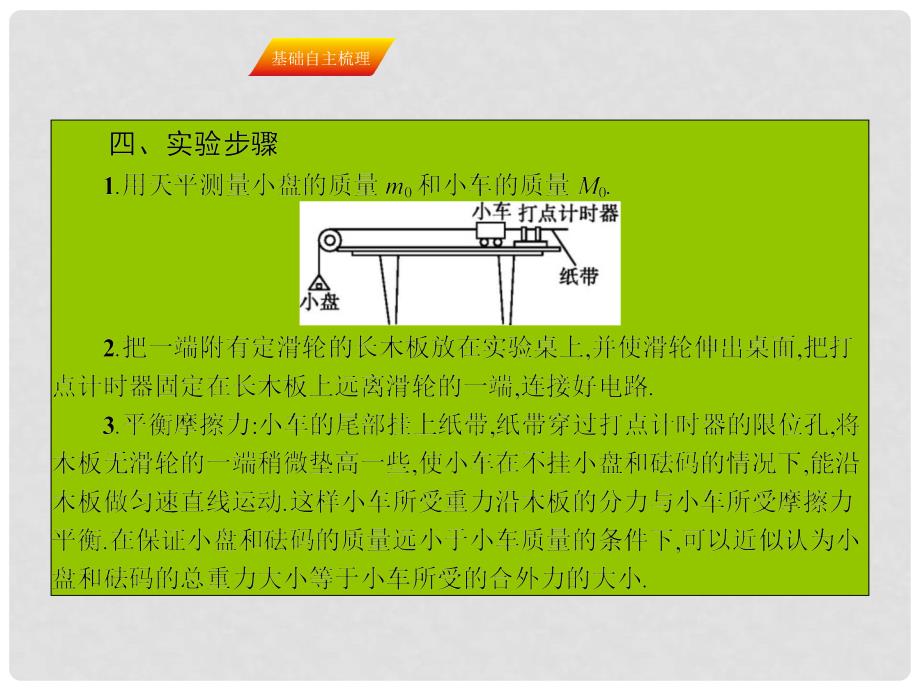 高三物理一轮复习 实验四 验证牛顿第二定律课件_第3页