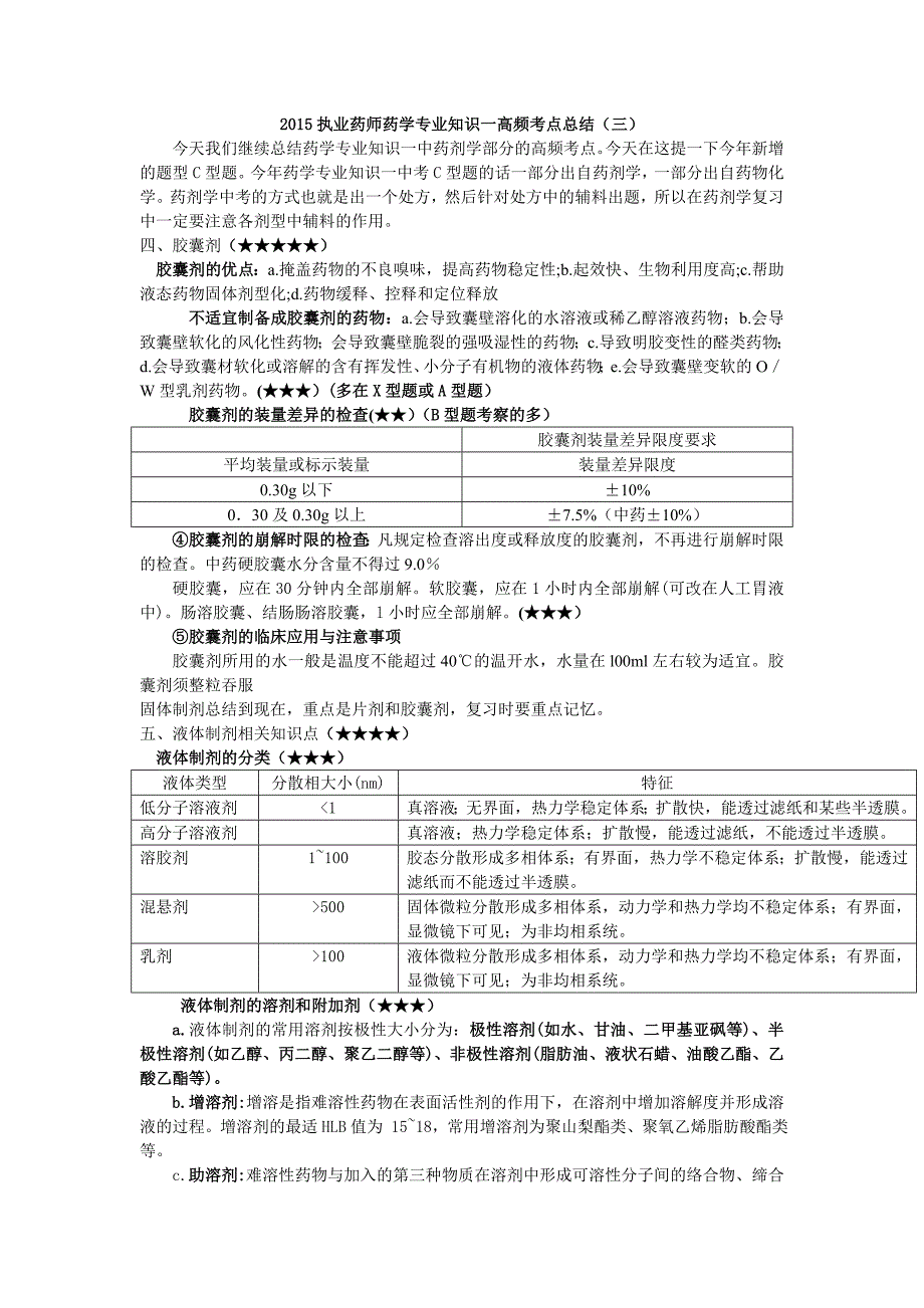 执业药师药学专业知识一高频考点总结(三)_第1页