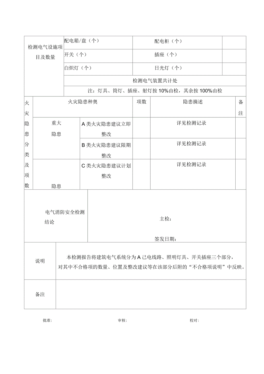 电气检测报告_第4页