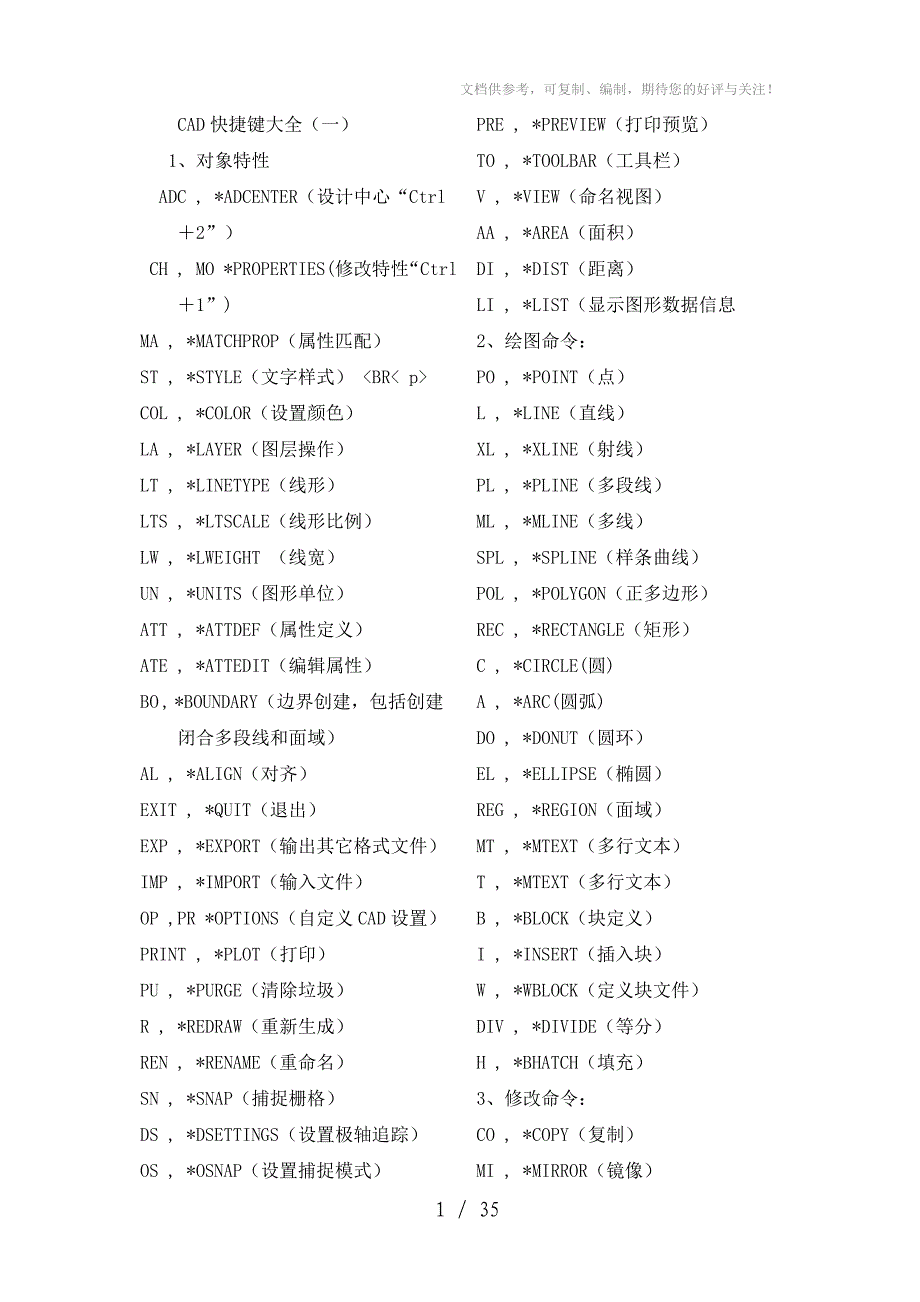 AUTOCAD最全快捷键表_第1页