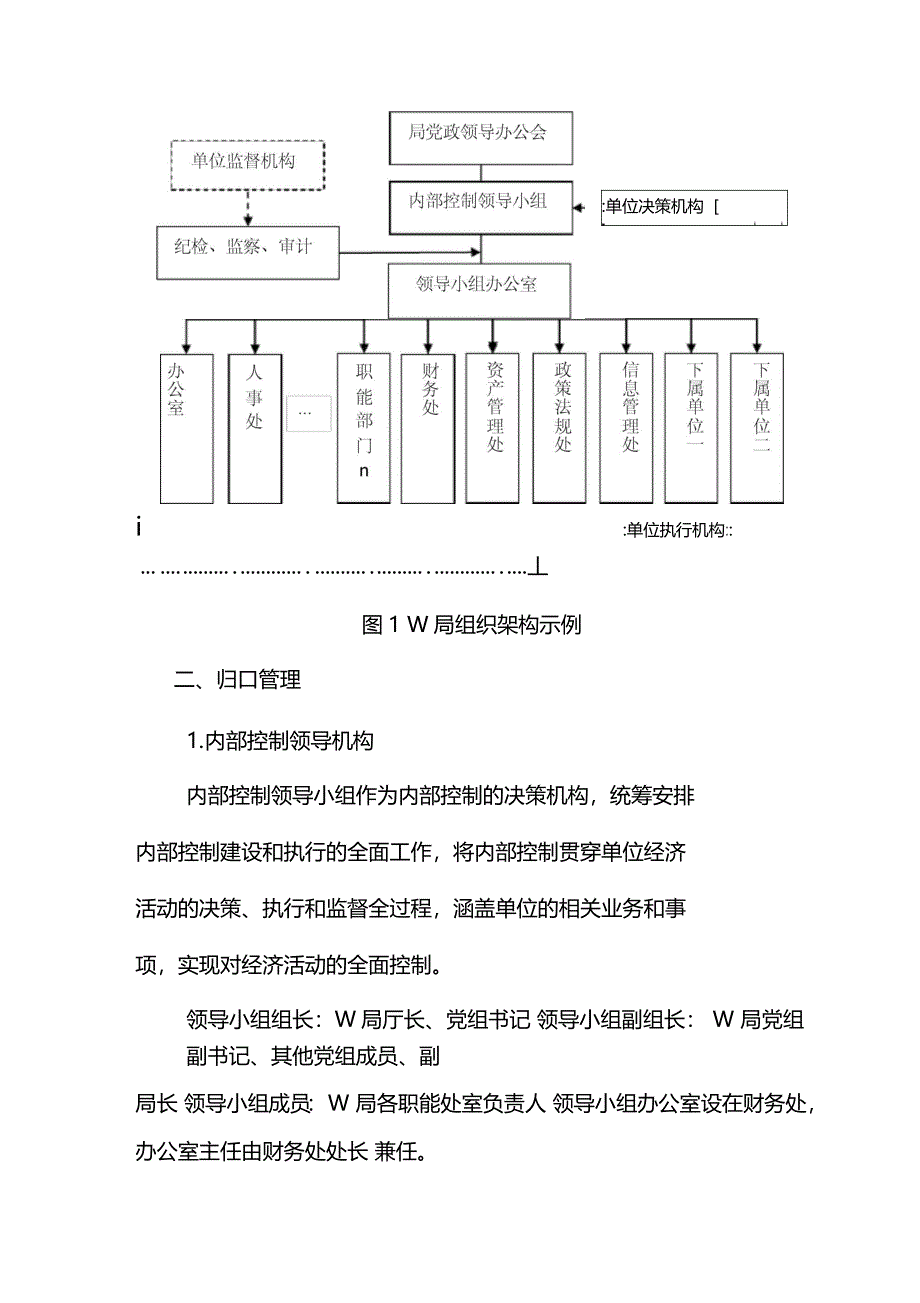 行政事业单位内部组织架构和归口管理手册_第2页