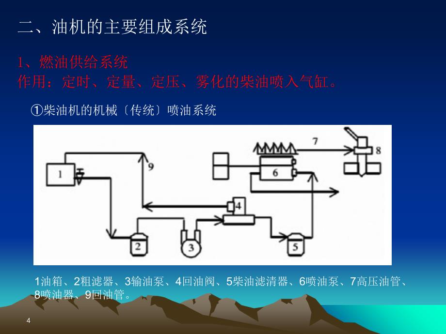 通信电源动力机务技能鉴定培训：课件3油机系统及维护_第4页