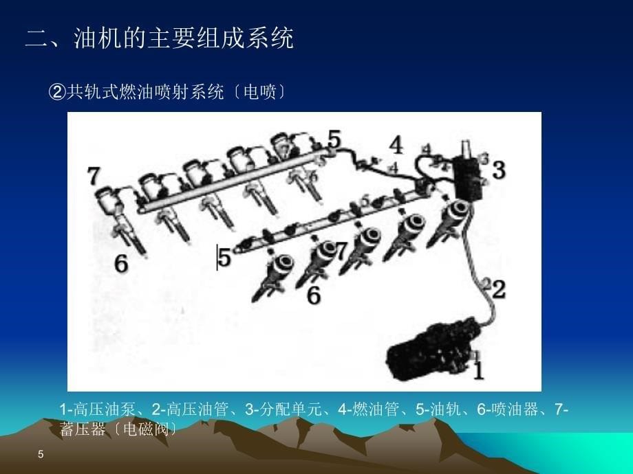 通信电源动力机务技能鉴定培训：课件3油机系统及维护_第5页