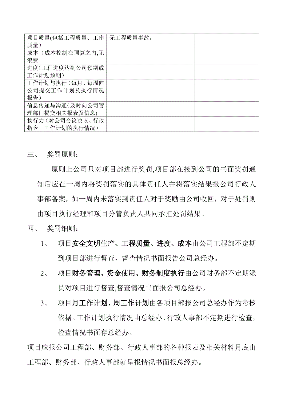 公司项目管理奖惩制度.doc_第2页