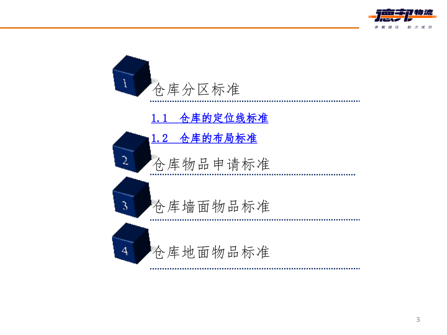 店面形象标准.ppt_第3页