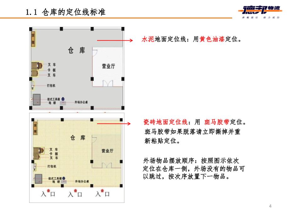 店面形象标准.ppt_第4页