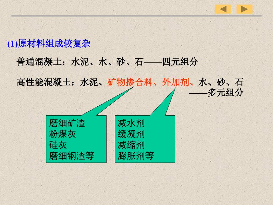 高性能混凝土的原材料课件_第3页