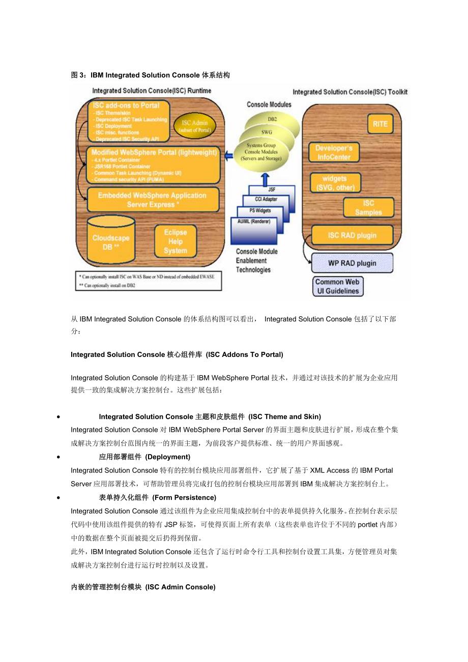 构建综合的管理控制台应用.doc_第4页