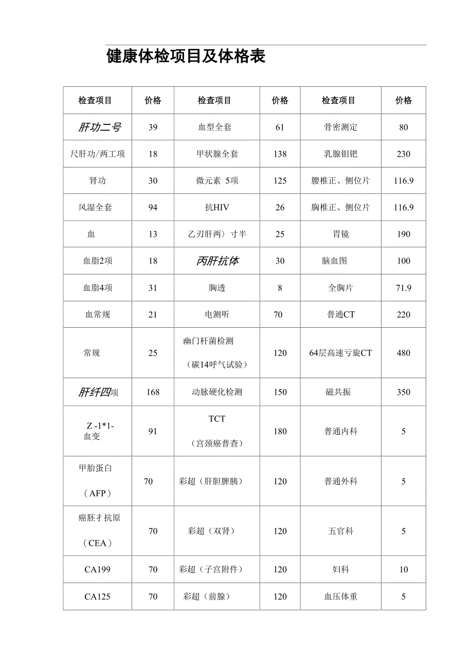 健康体检项目及体格表_第1页