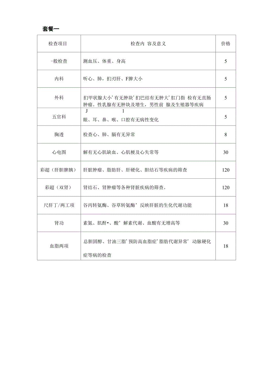 健康体检项目及体格表_第3页