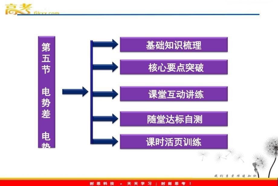 高中物理课件：第五节《电势差》《电势》（人教版选修3-1）_第5页