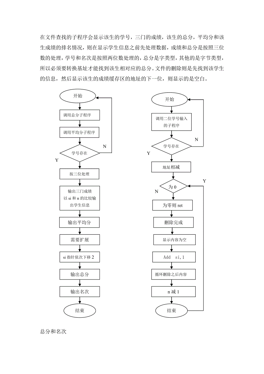 汇编课程设计成绩管理系统+源代码_第5页