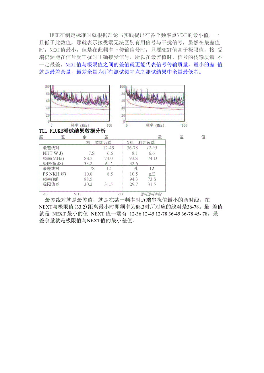 福禄克表测试报告分析_第5页