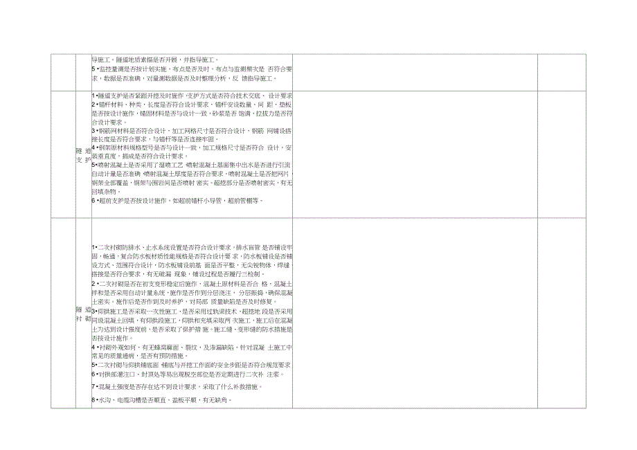 隧道施工-质量检查表（完整版）_第2页