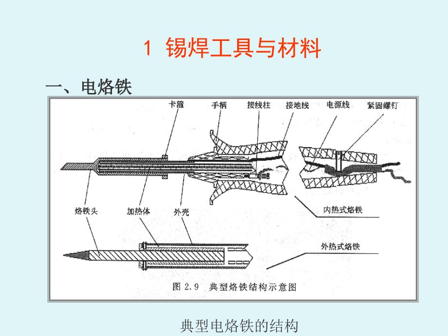 焊接技术指导_第3页