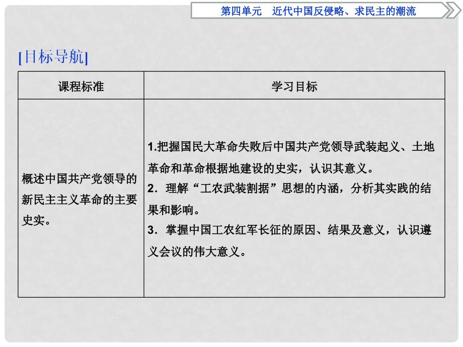 优化方案高中历史 第四单元 近代中国反侵略、求民主的潮流 第15课 国共的十年对峙课件 新人教版必修1_第2页