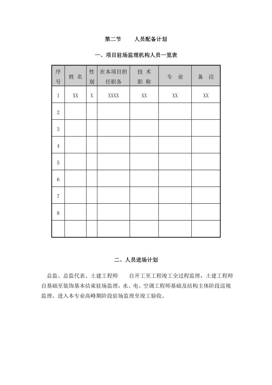 建筑工程监理规划模板(编).doc_第4页