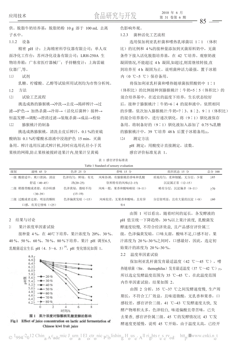 猕猴桃汁乳酸发酵工艺研究.doc_第2页