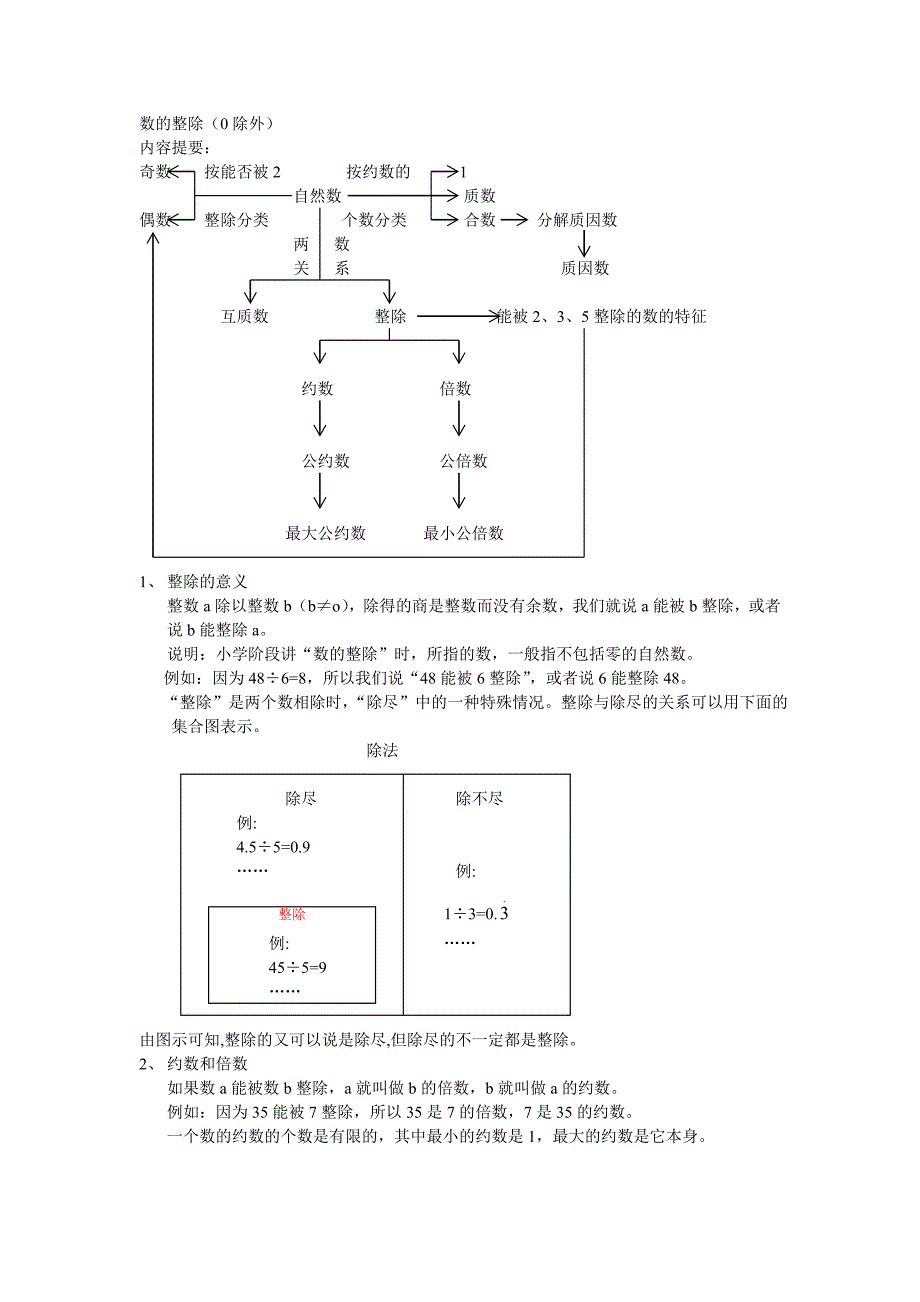 数的整除的复习.doc_第1页