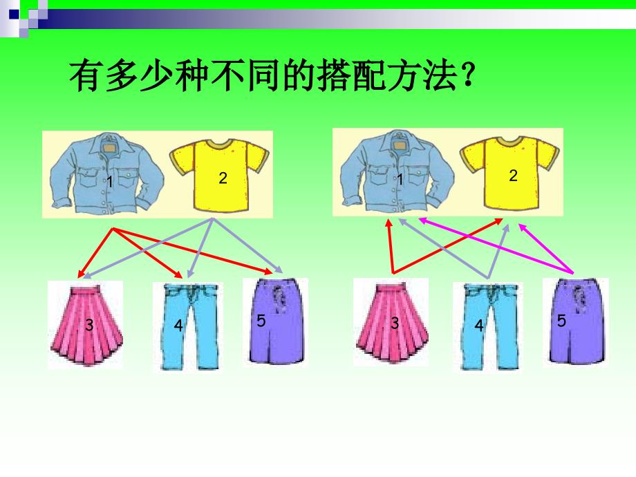 三年级数学上册搭配的学问_第4页