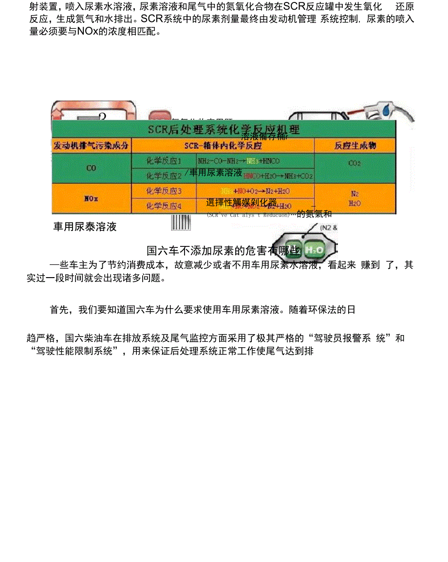 你不可不知道的车用尿素知识_第4页